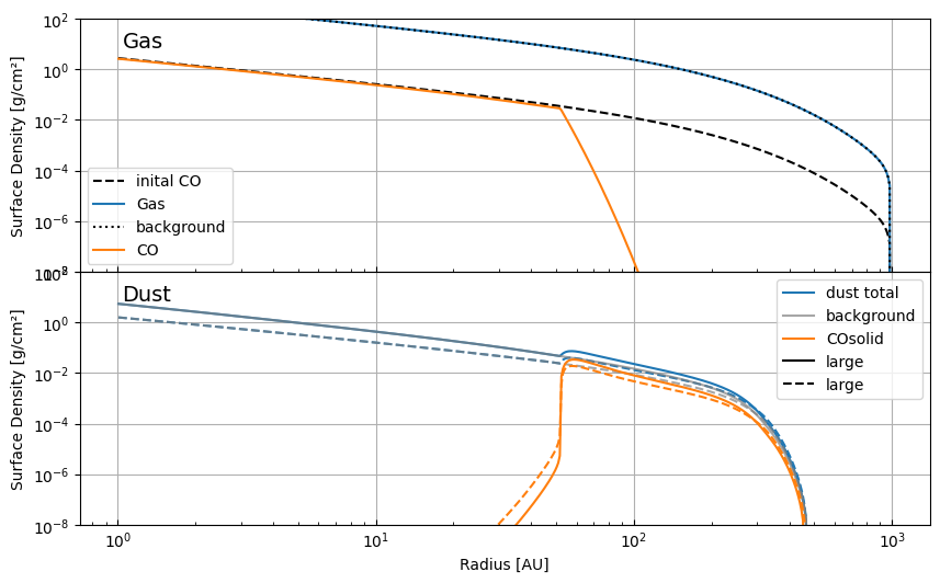 _images/5_compositional_tracking_34_0.png