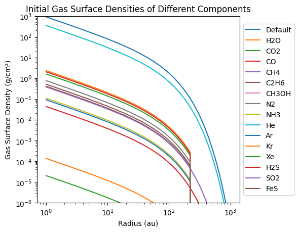 _images/Example_disk_composition_10_0.png