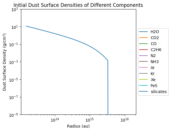 _images/Example_disk_composition_11_0.png